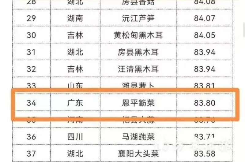 微信圖片_20220416101500.jpg 圖片