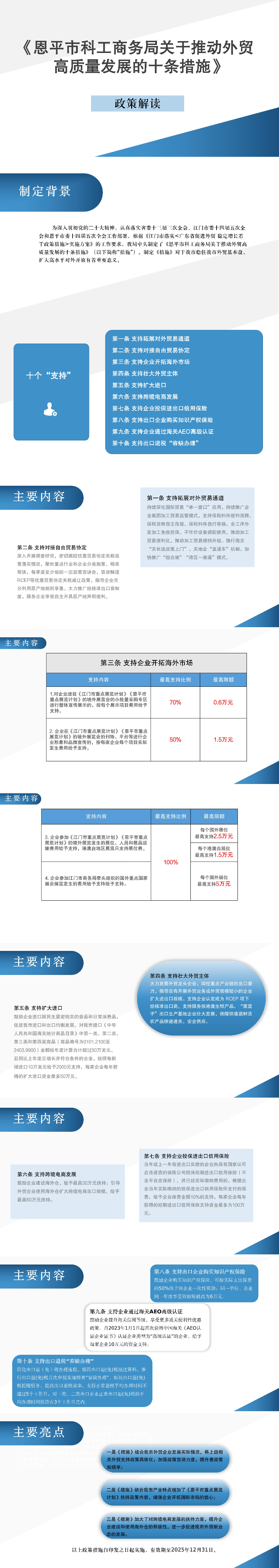 圖片解讀：《恩平市科工商務(wù)局關(guān)于推動外貿(mào)高質(zhì)量發(fā)展的十條措施》(1).jpg