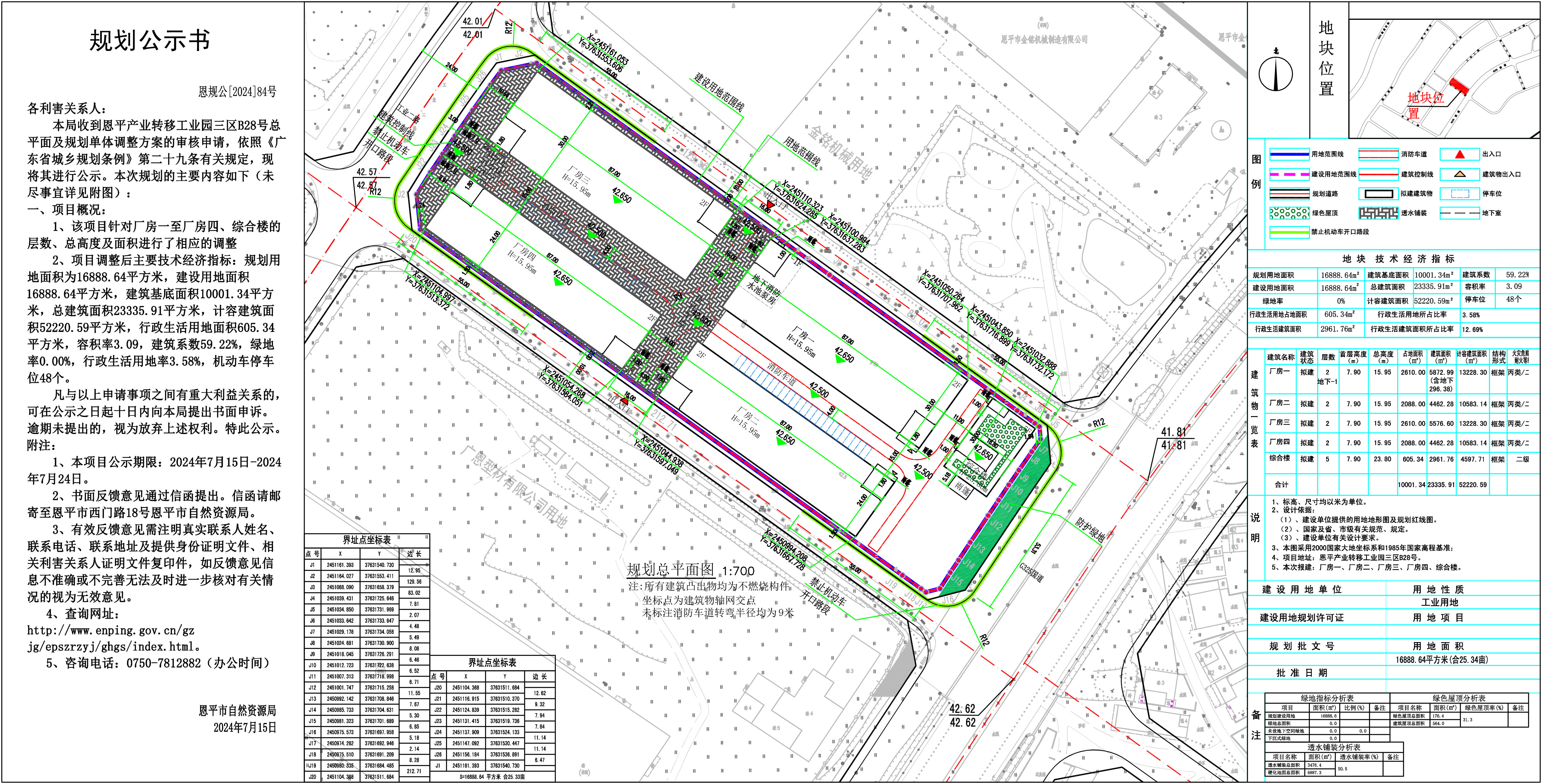 恩規(guī)公[2024]84號(hào) 規(guī)劃公示書 恩平產(chǎn)業(yè)轉(zhuǎn)移工業(yè)園三區(qū)B28號(hào)總平面及規(guī)劃單體調(diào)整方案的規(guī)劃公示.jpg