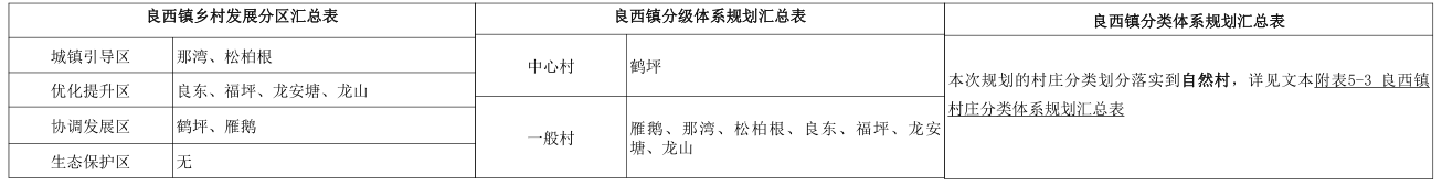 良西01.png 良西01.png