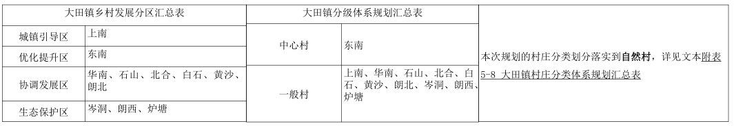 大田01.png 大田01.png