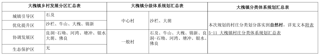 大槐01.png 大槐01.png