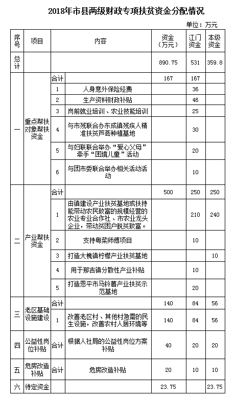 圖片3.png 圖片3.png