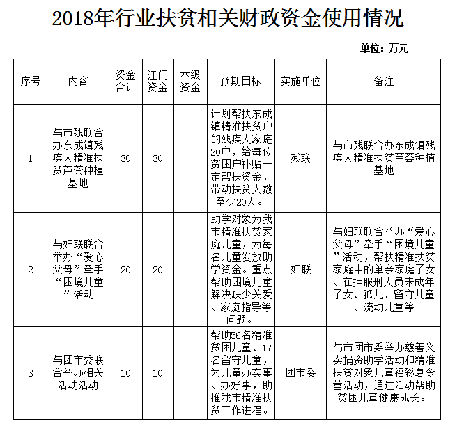 圖片7.png 圖片7.png