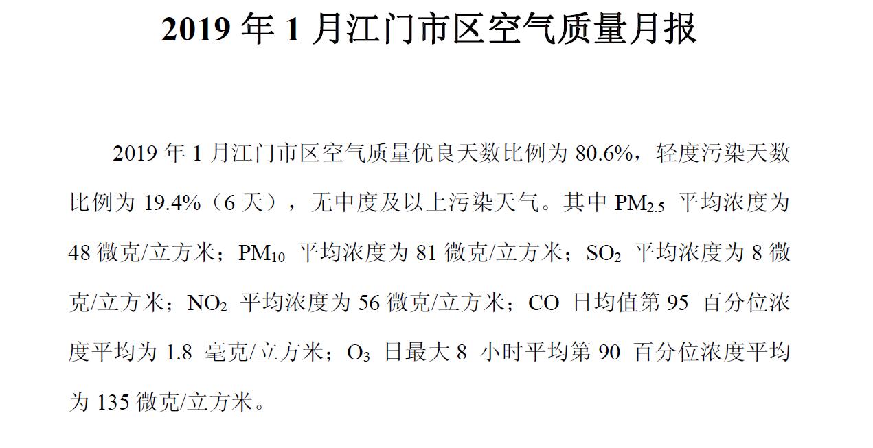 2019年1月江門(mén)市區(qū)空氣質(zhì)量月報(bào)1.jpg 2019年1月江門(mén)市區(qū)空氣質(zhì)量月報(bào)1.jpg